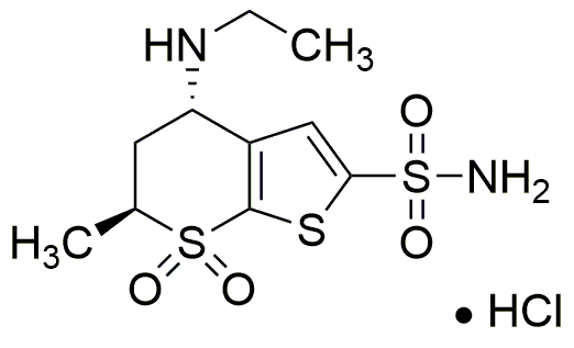 Clorhidrato de dorzolamida
