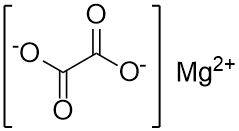 Magnesium oxalate dihydrate
