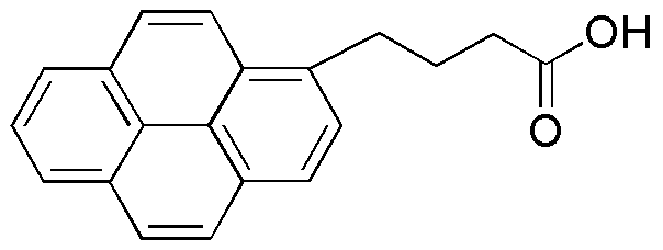 1-Pyrenebutyric acid
