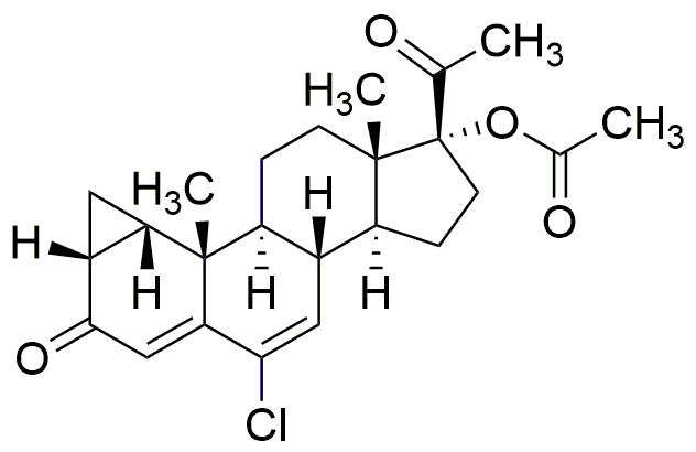 Cyproterone acetate